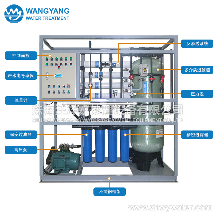 船用造水機(jī)