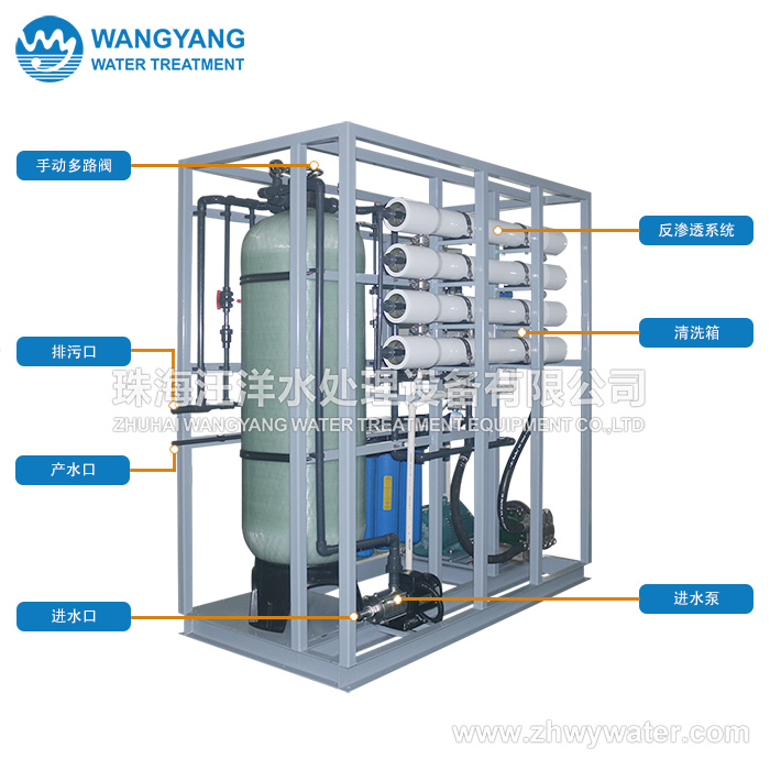 船用造水機(jī)