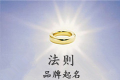 大易揭示品牌起名的法則