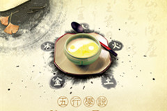 五行學(xué)說(shuō)命名法