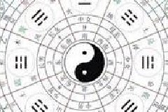 優(yōu)秀公司起名的展示