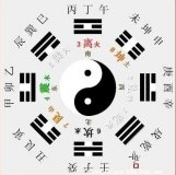 風水輪流轉