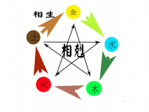 給科技公司起名為何仍