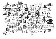 改名的原則